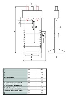 Hydraulic table press 15 Ton manual operation