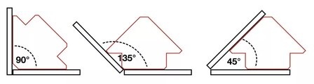 Powerful Magnetic Holder 11 kg