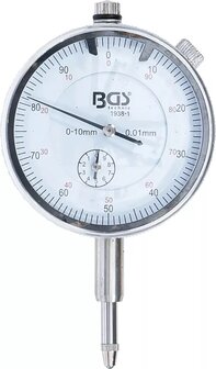 Gauge for BGS-1938