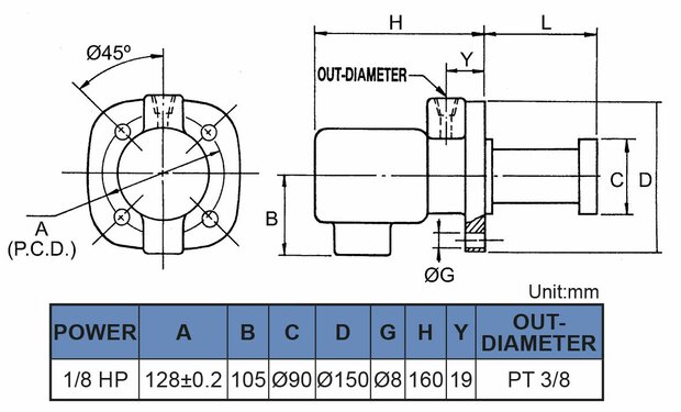 Coolant pump, 150 mm, 0.15 kw, 230v