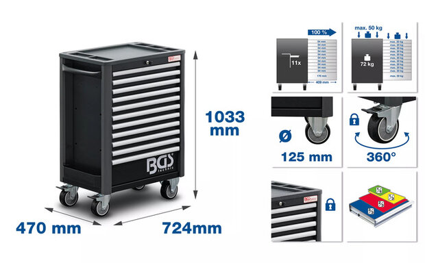 Workshop Trolley 11 Drawers empty