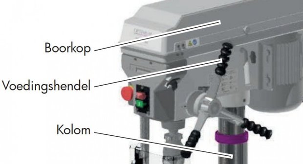 Table drill diameter 25mm - 615x330x1015mm